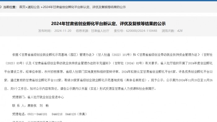 喜訊！蘭州新區專(zhuān)精特新化工產(chǎn)業(yè)創(chuàng  )業(yè)孵化平臺被認定為省級優(yōu)秀創(chuàng  )業(yè)孵化平臺
